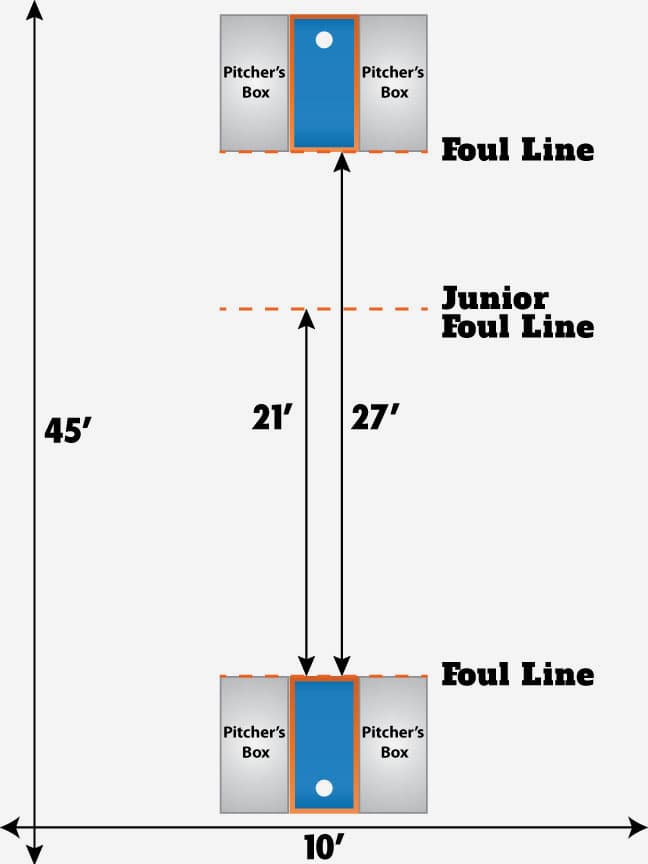 Cornhole court layout diagram showing boards 27 feet apart in a 10 by 45 foot space